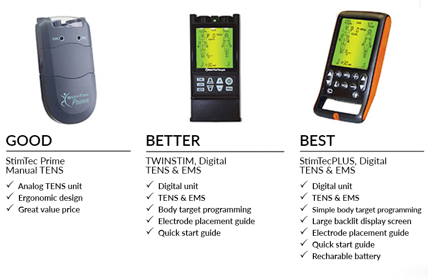 pt Health TENS unit comparison showing the StimTec Prime, TWINSTIM Digital, and StimTecPLUS digital TENS and EMS machines. 